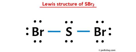 lereis|LERIS .